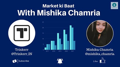 Market Ki Baat with Mishika Chamria | Trinkerr | Wealth Podcasts