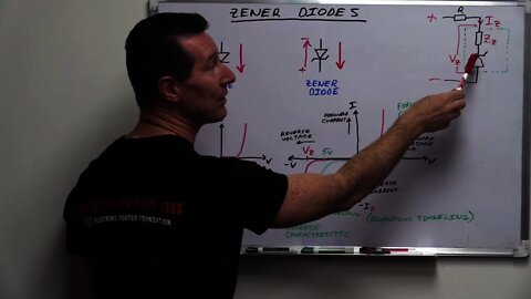 EEVblog #908 - Zener Diodes