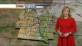 Audra's Sunday Forecast