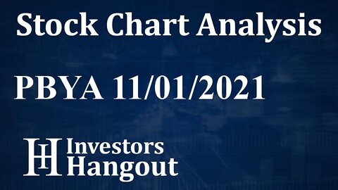 PBYA Stock Chart Analysis Probility Media Corp. - 11-01-2021