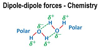 Dipole-dipole forces, intermolecular force - Chemistry
