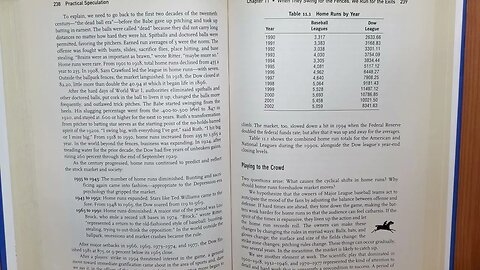 Practical Speculation 025 by Victor Niederhoffer, Laurel Kenner 2003 Audio/Video Book S025