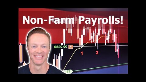 Trading Reversals & Breakouts on Non-Farm Payrolls