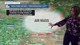 Rachel Garceau's Wednesday Weather Word: Orographic Lift