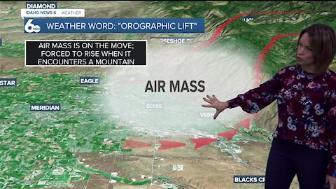 Rachel Garceau's Wednesday Weather Word: Orographic Lift