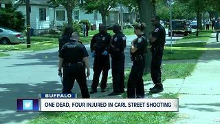 Fatal shooting on Buffalo's east side