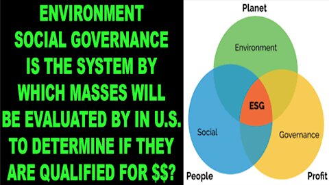 Ep.318 | ENVIRONMENTAL SOCIAL GOVERNANCE WILL BE YOUR NEW FICO SCORE IN FASCISM IN AMERICA
