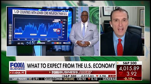 Jim Bianco joins Fox Business to discuss what to expect from the US Economy & M2 Money Supply
