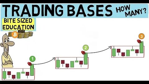 Trading Bases For Improved Returns - Optimum Number Of Bases??