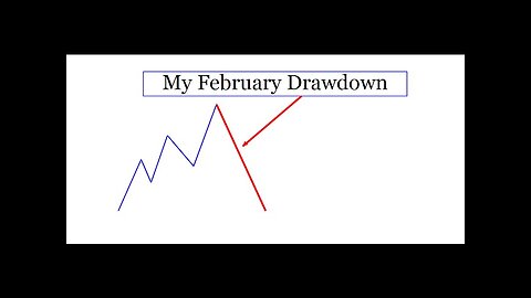 My February Drawdown! (The reality of trading)