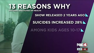 Teen suicide rates spiked after debut of Netflix show '13 Reasons Why,' study says