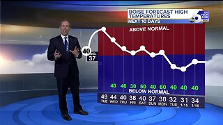 Scott Dorval's On Your Side Forecast - Monday 1/6/20