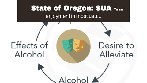 State of Oregon: SUA - Addressing Depression and Anxiety Fundamentals Explained
