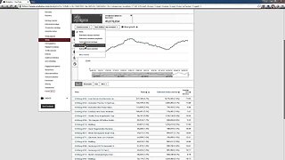 Youtube Stats Analysis - Proving Views Aren't Faked