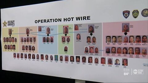 More than 70 people charged after Polk County wiretap investigation leads to countywide drug bust