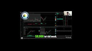 Unbelievable Day Trading Win - VIP Member's $8,900 Profit In The Stock Market