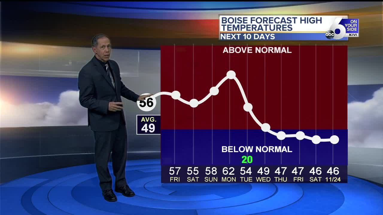 Scott Dorval's On Your Side Forecast - Thursday 11/14/19