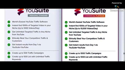 YouSuite Review, Bonus, Demo – Advertise In Front Of Any Video on YouTube! Advertising Software