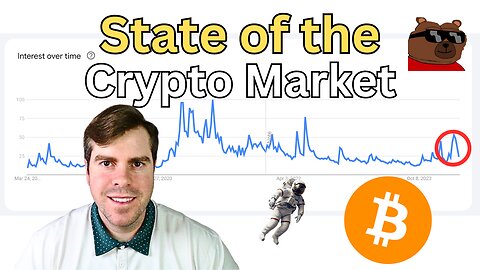 State of the Crypto Market