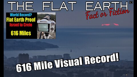 616 Mile World Record Video