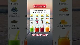 Healthy low-calorie smoothie recipes For weight loss | Best smoothies for weight loss #Shorts