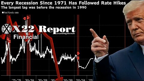 X22 Dave Report - Ep.3194A - Trump Proved It, The Pattern Is Clear, World Economy Is About To Change