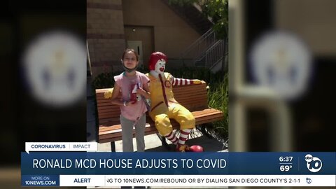 Ronald McDonald House responds to Coronavirus challenges