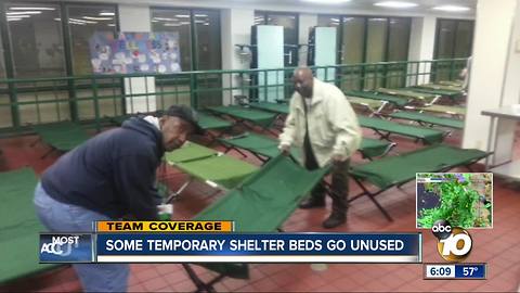 Some temporary homeless shelter beds go unused in San Diego
