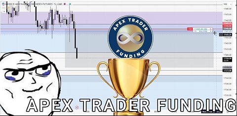 FOMC Trade - Apex Trader Funding - 50k challenge (2-21-24)