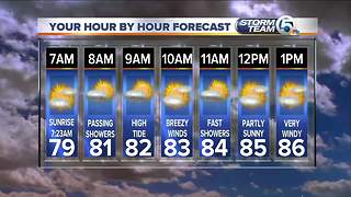 South Florida Friday morning forecast (10/20/16)