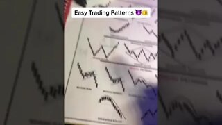 Technical Analysis 🤯🧠😎 Crypto | Stocks | Forex | Trading