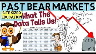 PAST BEAR MARKETS & How To Profit From Them