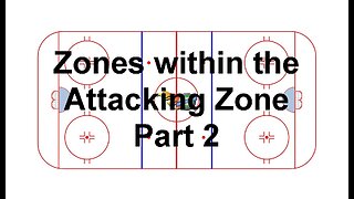 Tactical Video #15: Zones within the Attacking Zone Part 2