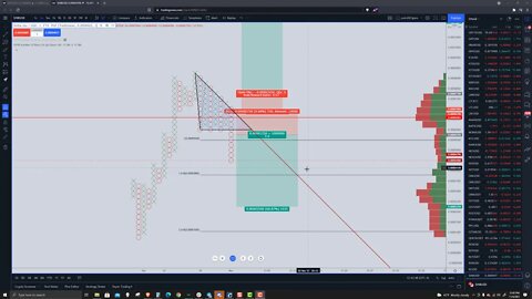 Shiba Inu (SHIBA) Cryptocurrency Price Prediction, Forecast, and Technical Analysis - Nov 4th, 2021