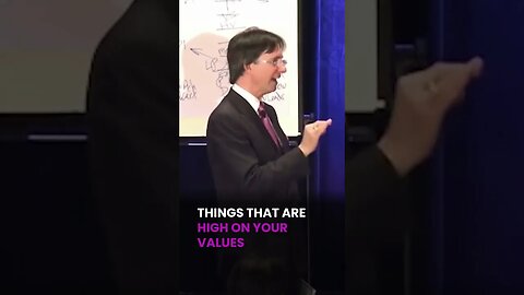 Taking Command of Your Time | Dr John Demartini #shorts