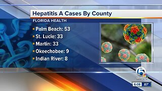 New cases of Hepatitis A in South Florida