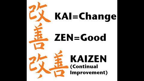 منهجية كايزن اليابانية Japanese Kaizen Methodology