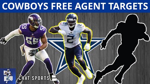 Top 18 Dallas Cowboys Free Agent Targets