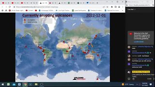 Volcano And Earthquake Update Live With @WorldNewsReportToday December 1st 2022!