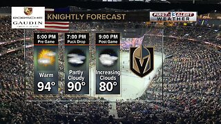 2019-20 Knightly Forecast: Weather forecast for Sept. 25 game against Colorado Avalanche