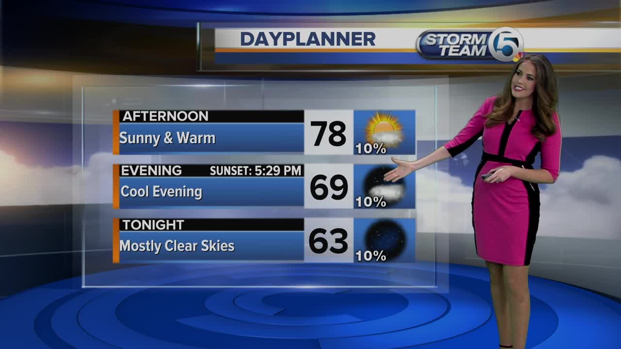South Florida Tuesday afternoon forecast (11/19/19)