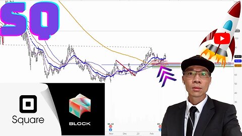 Square Block Stock Technical Analysis | $SQ Price Predictions