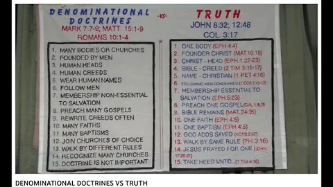 Faith Only False Doctrine (Lesson 16)