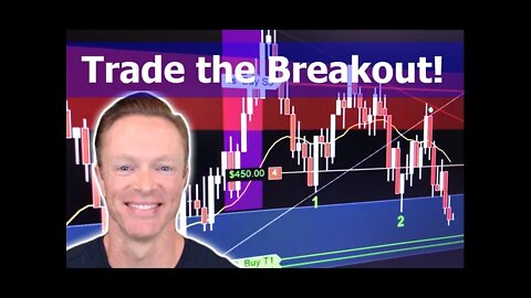 5 Ways to Trade this Breakout on Wednesday (#3 is my Favorite!)