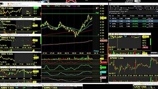 LIVE Tuesday Night Overnight Research LIVE TRADING: Day Trading Radio