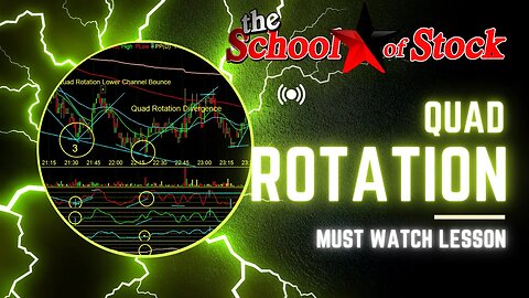 Quad Rotation Lesson is released. One of the most powerful and profitable signals