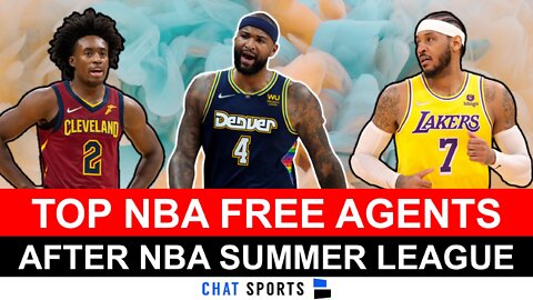 TOP NBA Free Agents STILL Available After 2022 NBA Summer League Concludes