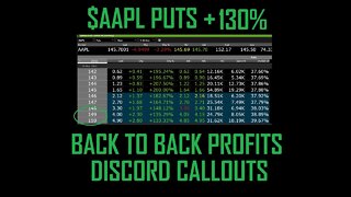 $AAPL THERE YOU HAVE IT TRIPLE DIGITS RETURNS TODAY & YESTERDAY ON THE DISCORD CALLOUTS NO PIVOTS