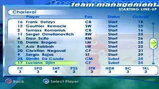 FIFA 2001 Charleroi Overall Player Ratings