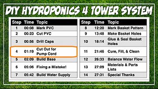 Build Your Own Hydroponics 4 Tower System! - Step 4, Make A Cutout For Your Pump Cable